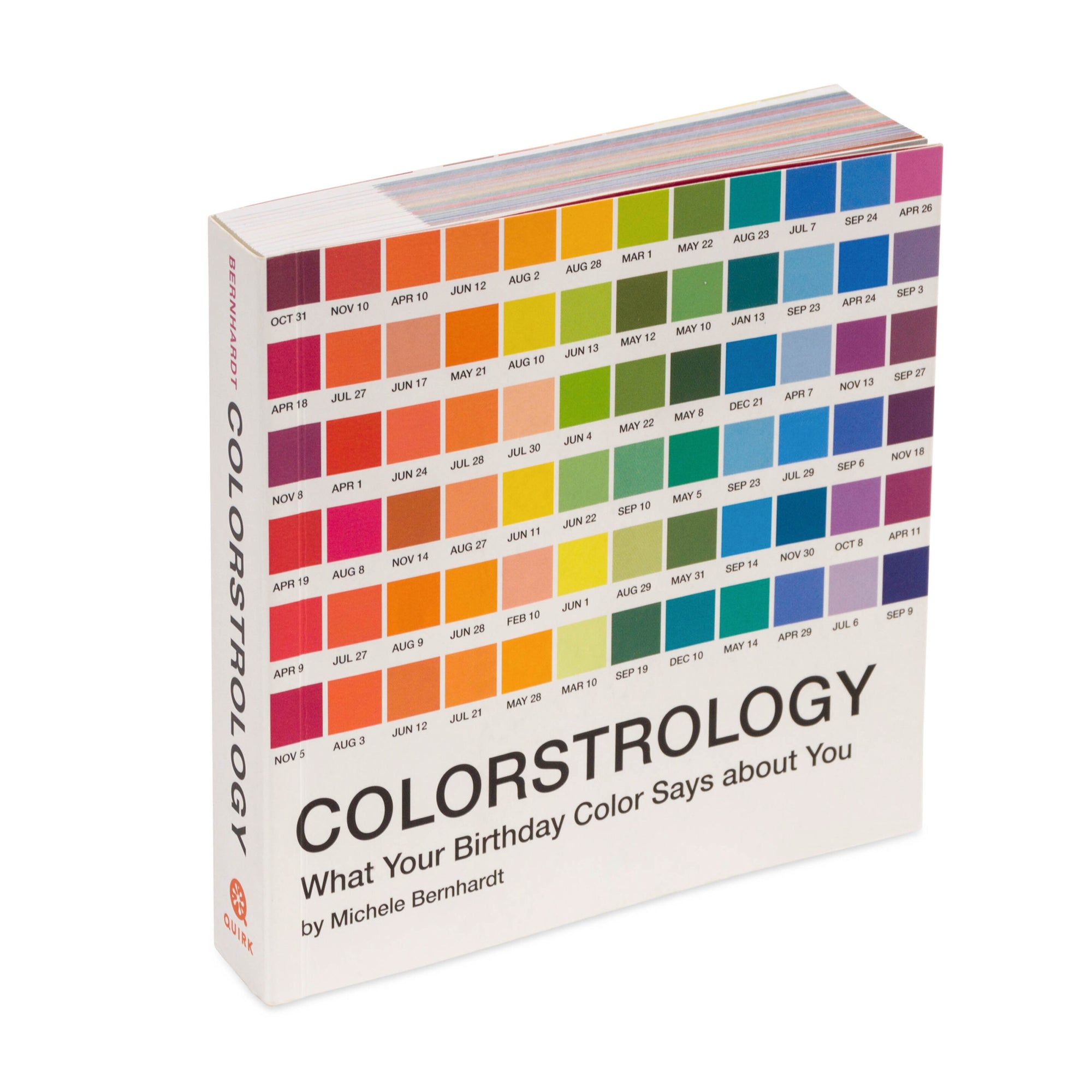Colorstrology